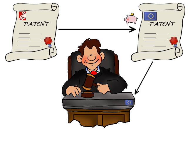 EU patent unified jurisdiction